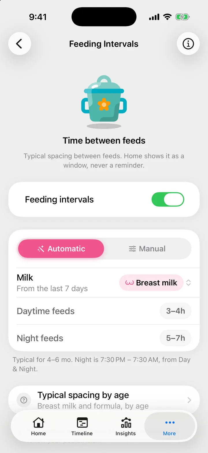 The Feeding Intervals screen: the Feeding intervals switch, Automatic selected, the Milk row, and Daytime feeds and Night feeds.