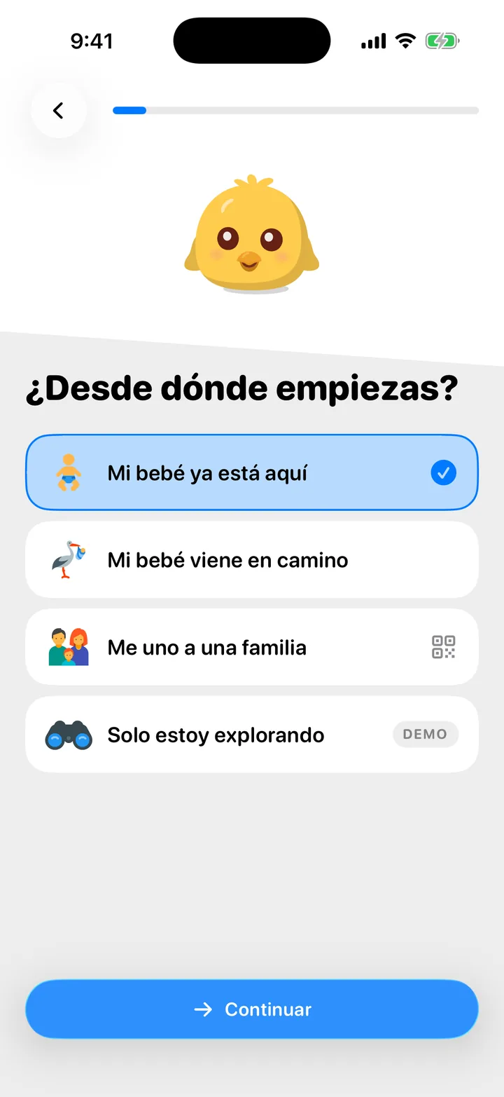 La pregunta ¿Desde dónde empiezas?, con cuatro opciones.