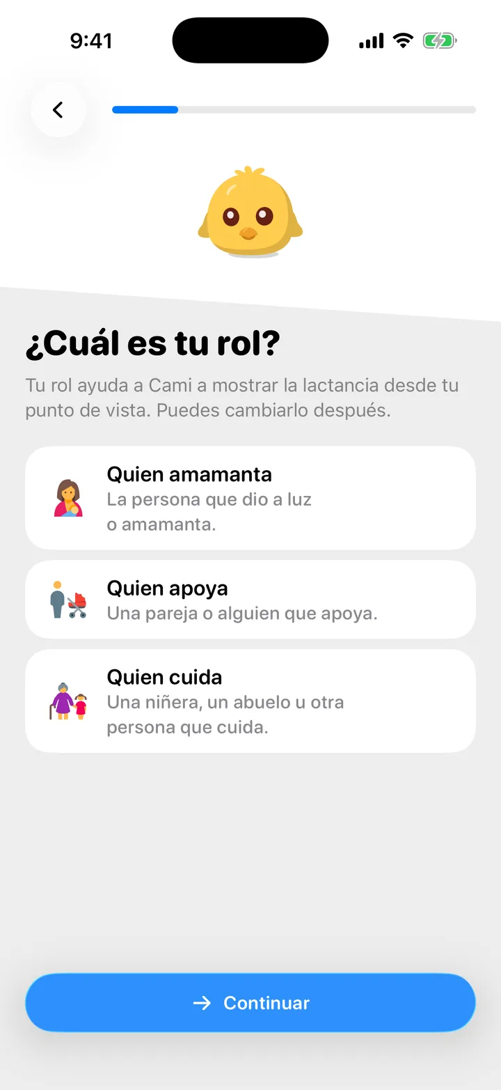 La pregunta ¿Cuál es tu rol?, con Quien amamanta, Quien apoya y Quien cuida.