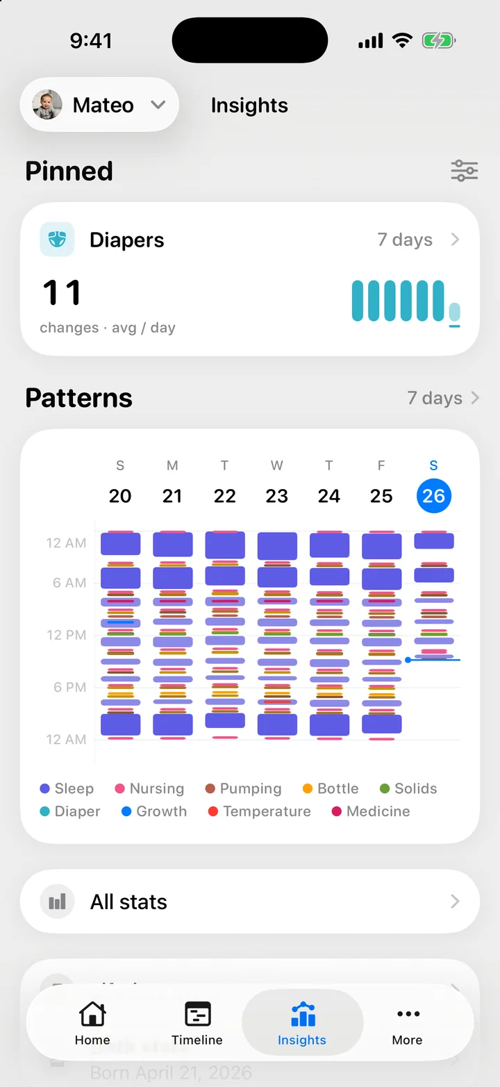 The Insights tab: a Pinned stat card, the Patterns card, and the All stats, Lifetime stats and Birth stats rows.