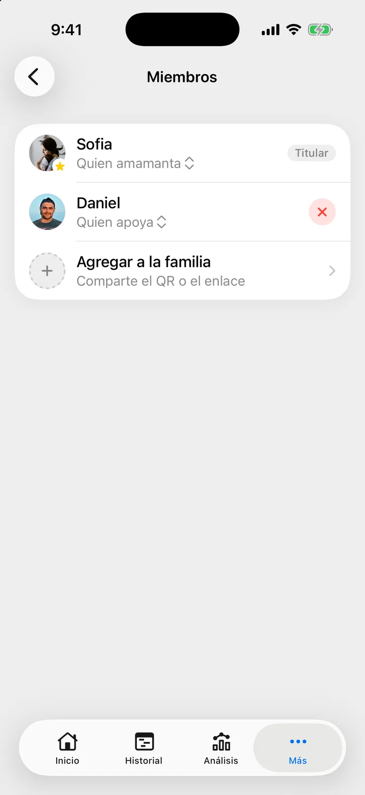 Pantalla Miembros de Cami: Sofia, la titular, como Quien amamanta, y Daniel como Quien apoya.